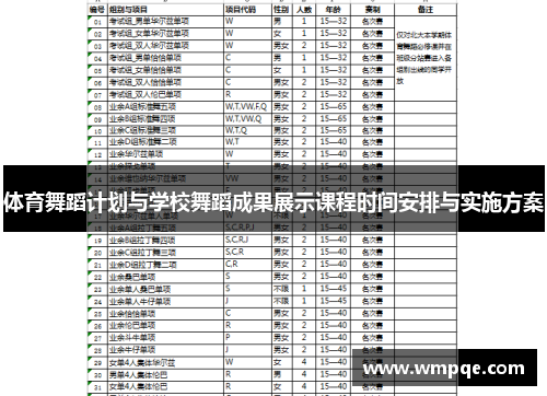 体育舞蹈计划与学校舞蹈成果展示课程时间安排与实施方案