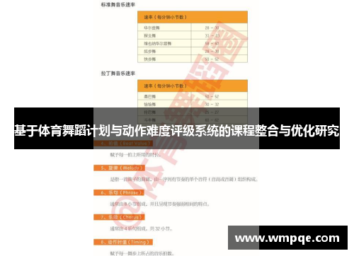 基于体育舞蹈计划与动作难度评级系统的课程整合与优化研究